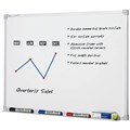 Quartet QTPWP151A Penrite Slimline Whiteboard Commercial 1500 x 1200mm