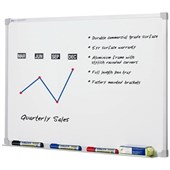 Commercial Whiteboards